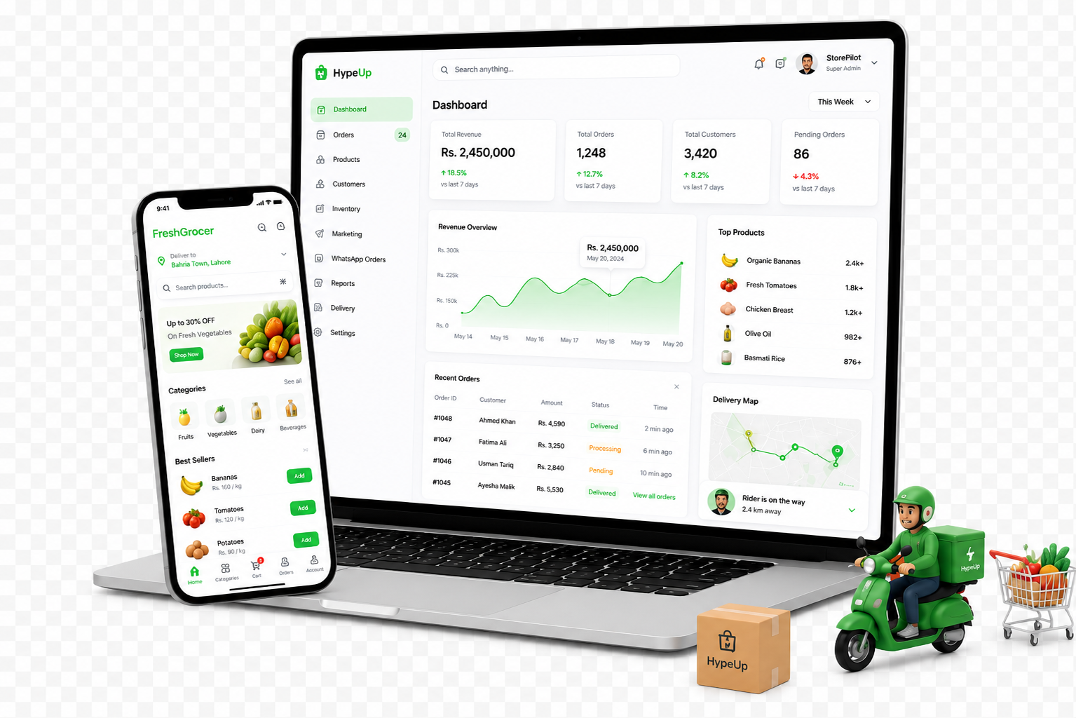 HypeUp Hero Dashboard